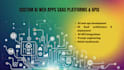 develop ai web app,  ai software development and ai saas platform