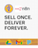 automate digital product delivery system after payment n8n