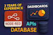 do nodered iot and grafana custom dashboard with any database integration apis