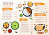 restaurants menu in short time