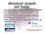 model and design structures in etabs, sap2000, and prokon