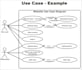 create professional uml diagrams and ieee srs documents for your software