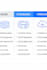 set up and optimize your devops infrastructure