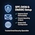fix email deliverability using spf, dkim, dmarc