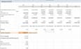 build valuation model, projections, perform business valuation dcf npv irr vc
