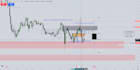 help you build discipline, confidence, and consistency in trading
