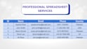 do data entry, typing, and file conversion