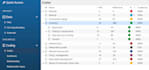 do thematic analysis using nvivo, alas ti and maxqda