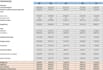 create a business plan in spanish