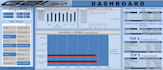do functional excel dashboard with design