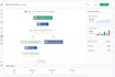 activecampaign email copy sales funnel lead nurture webinar email automation