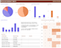 help you with dashboards and python automation