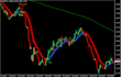 create mt4 mt5 expert advisor, trading bot, forex robot, eas bot, mt4 eas in mql