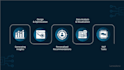 ai agents, automated workflows and management systems