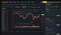 create a custom python trading bot on binance, bybit
