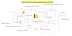 develop matlab simulink engineering projects