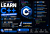 teach you c plus plus programming and coding logic