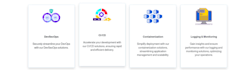 full devops process implementation and optimization
