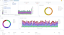 setup wazuh, suricata, elasticsearch, siem, elastic security