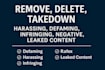mass report to remove negative defamatory harassing mugshot posts on social medi
