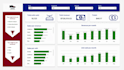 create custom power bi dashboards for your business
