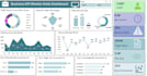 create professional excel dashboards and KPI reports