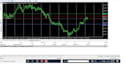 teach you forex trading  and volatility