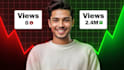 carefully create your eye catching thumbnail over time
