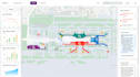 build realtime dashboards and digital twins