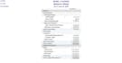 create professional excel accounting spreadsheets and financial reports