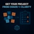 turn your scattered ideas into a clear, actionable project plan