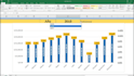 optimize your processes and excel sheets