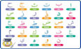 teach you arabic, beginner to advanced