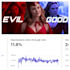 create professional high CTR thumbnails