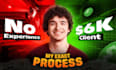 create the best viral ready youtube thumbnails in 24h