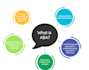 do aba analysis, case study, psychology, assigned data within 24hrs