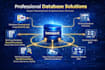 write optimized sql queries, views, triggers, schema
