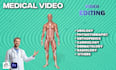 edit your medical videos