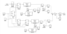 do matlab and simulink project for you, pv, electrical, coding, simscape, etap