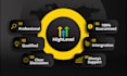 be your go high level expert with website, funnel automations and workflows