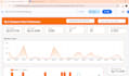 build a dynamic bi dashboard from your excel