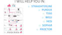 do sophia learning, straighterline, purdue global courses, and outlier research