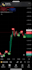 provide trading view scripts