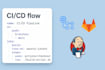 build a rock solid ci cd pipeline with github actions, gitlab ci, jenkins