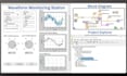 do basic and commercial labview programs