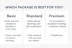handle customer service escalations, automate workflows, and analyze data