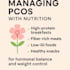 do create plan pcos