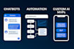 build custom llm powered ai chatbots