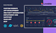 do lovable app with supabase, lovable dev, lovable ai, lovable app development