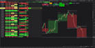 develop mt4 mt5 trading bot, quantower dca bot, stock and volume holder bot